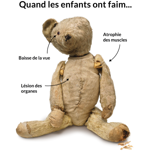 Wenn Kinder hungern… Save the Children (6)